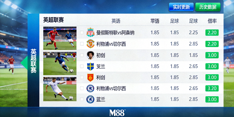 ภาพหน้าจอการเดิมพันกีฬา m88 แสดงอัตราต่อรองฟุตบอลพรีเมียร์ลีก